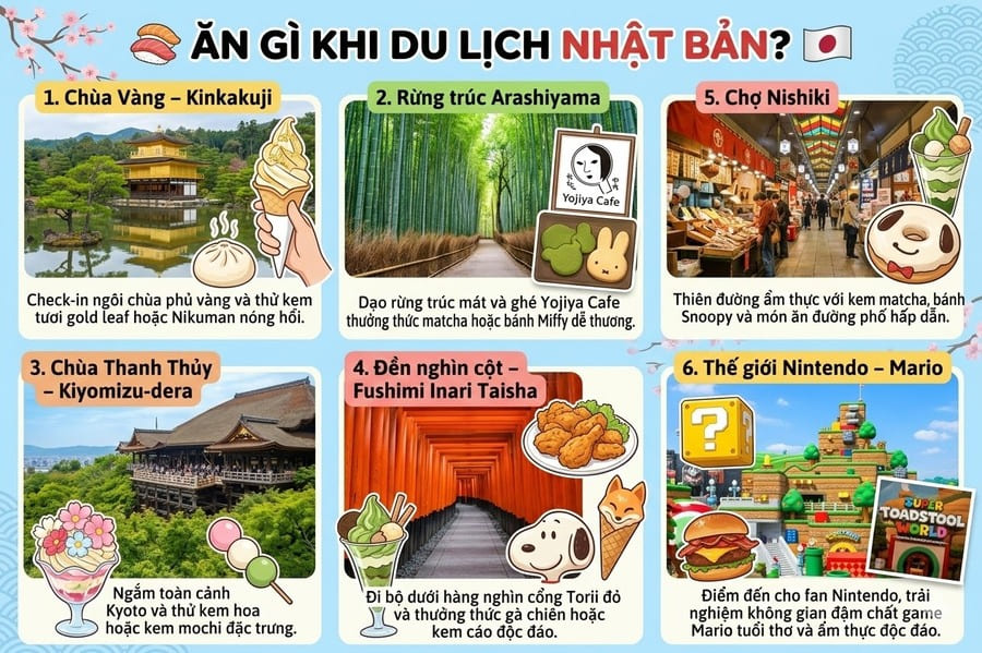 ĂN GÌ KHI DU LỊCH NHẬT BẢN
